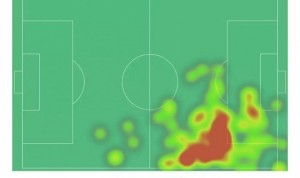 亚马尔本场数据：11次过人8次成功，32次丢失球权&amp;获评7.7分